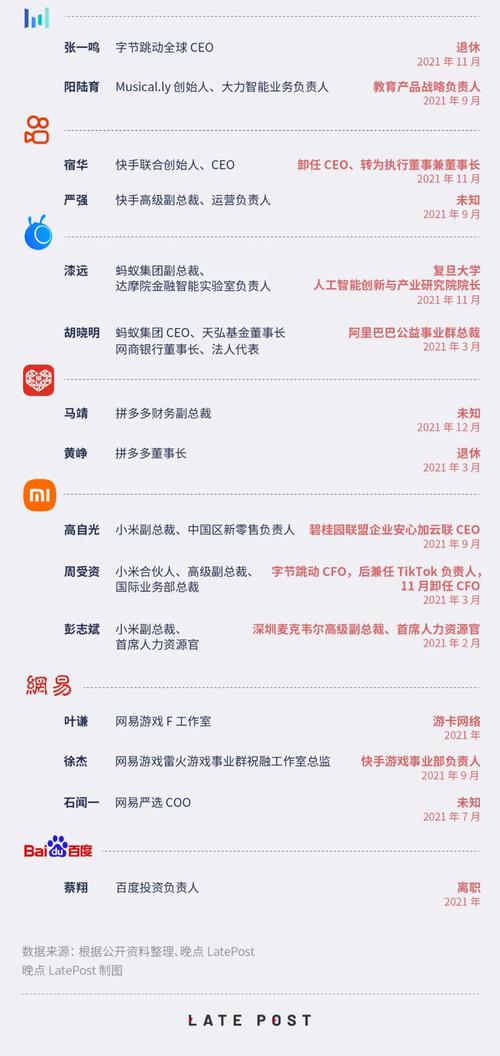 互联网营销公司排名